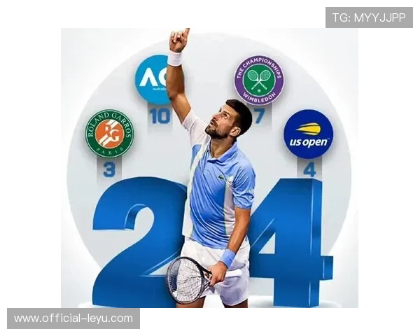 德约科维奇力克强敌晋级大满贯四强再创历史纪录引发全球球迷热议