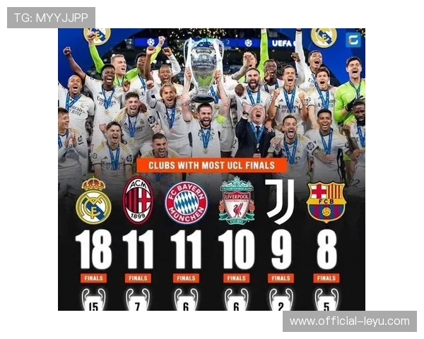 C罗职业生涯精彩瞬间与传奇成就全面解析 C罗职业生涯精彩瞬间与传奇成就全面解析