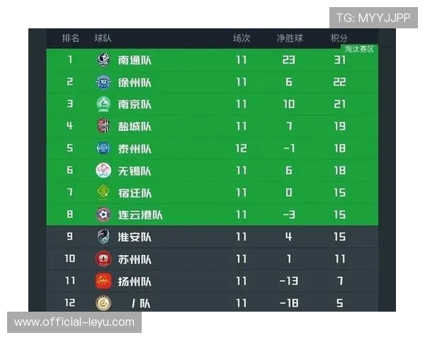 苏州超级联赛最新赛程与精彩对决全纪录盘点