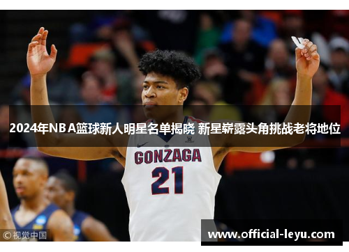 2024年NBA篮球新人明星名单揭晓 新星崭露头角挑战老将地位
